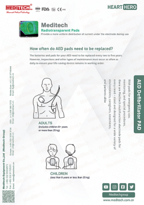 FAQ AED pad plasment.